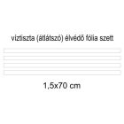 Autó ajtóélvédő fólia, védelem a karcolások ellen